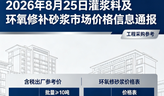 乌海2026年8月25日灌浆料及环氧修补砂浆市场价格信息通报